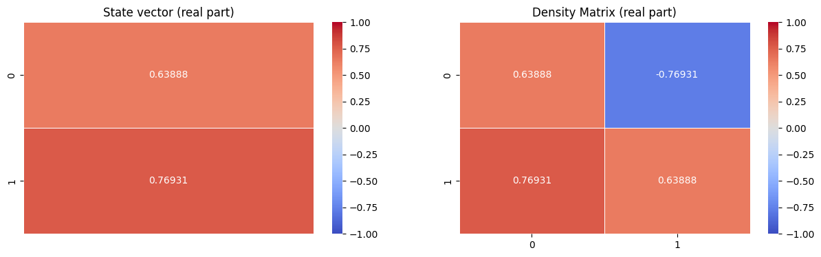 ../_images/notebooks_02_monodimensional_angular_model_15_0.png