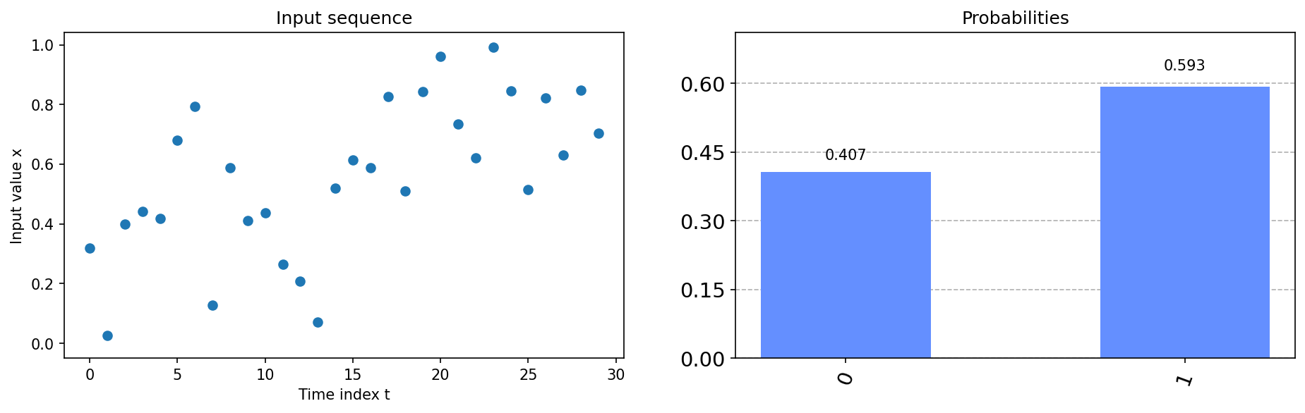 ../_images/notebooks_02_monodimensional_angular_model_22_0.png