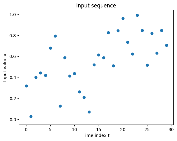 ../_images/notebooks_02_monodimensional_angular_model_7_0.png