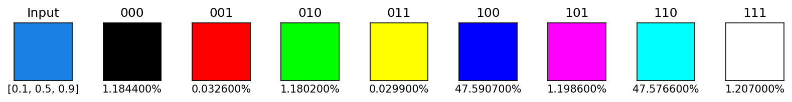 ../_images/notebooks_03_multidimensional_angular_model_23_0.png
