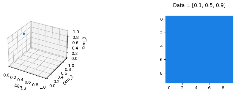 ../_images/notebooks_03_multidimensional_angular_model_9_0.png