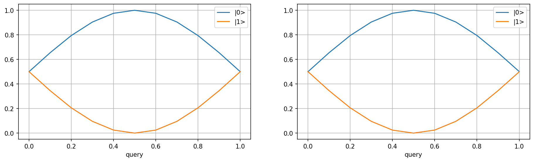 ../_images/notebooks_04_linear_angular_model_comparison_25_1.png