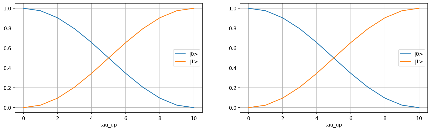 ../_images/notebooks_04_linear_angular_model_comparison_29_1.png