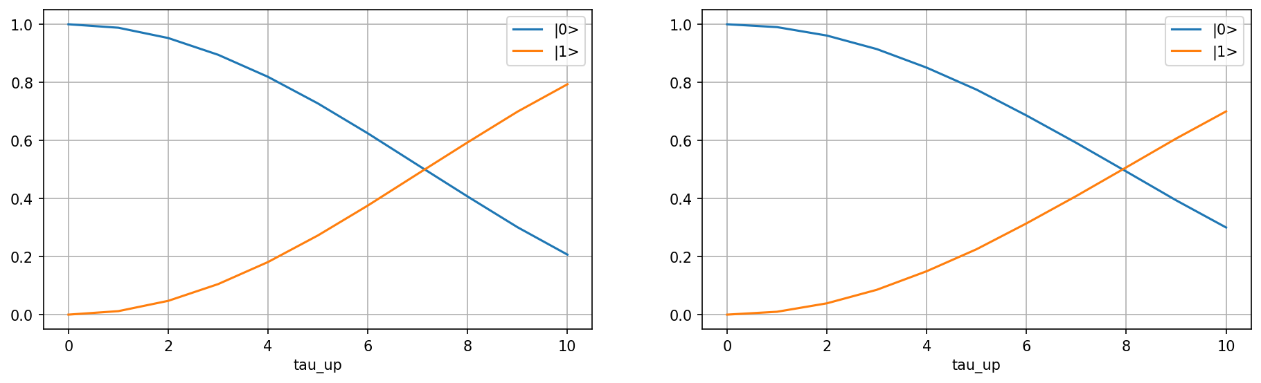 ../_images/notebooks_04_linear_angular_model_comparison_30_1.png