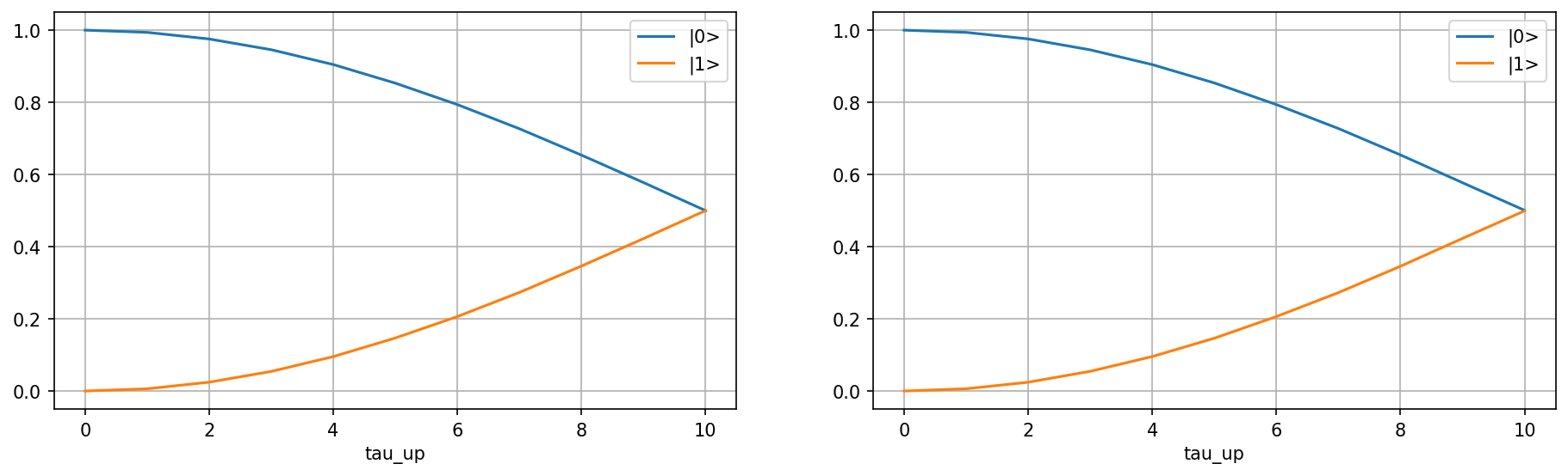 ../_images/notebooks_04_linear_angular_model_comparison_31_1.png