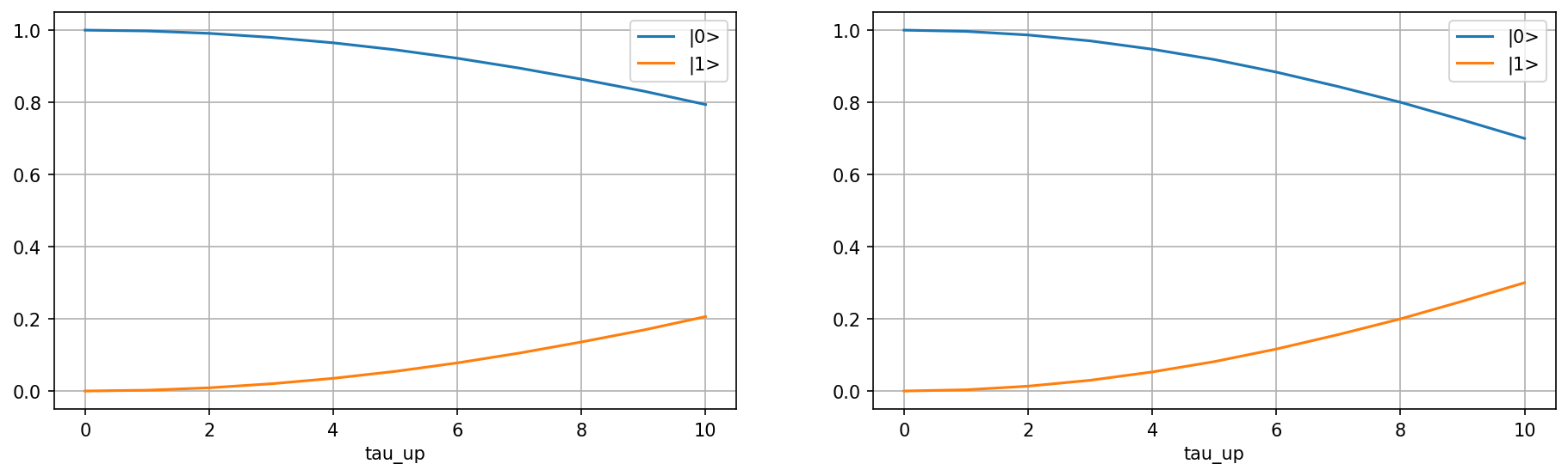 ../_images/notebooks_04_linear_angular_model_comparison_32_1.png