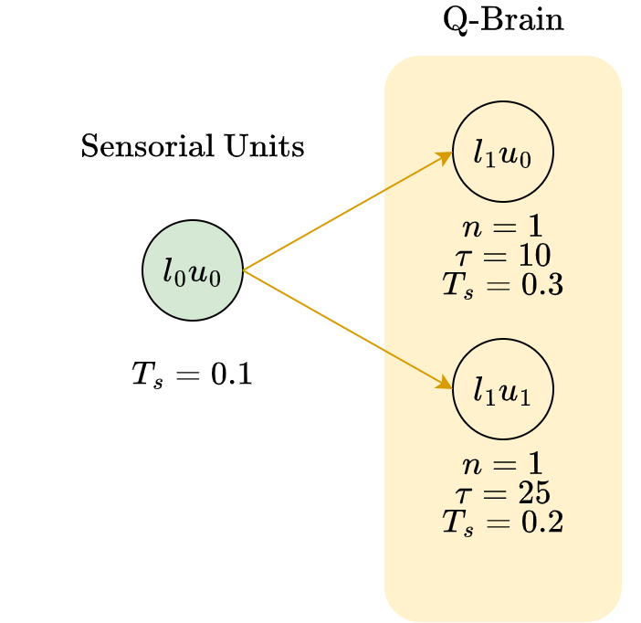 dac1052679c440faade21c0fafb412a6